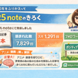 2025年のnote投稿を振り返って