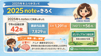 2025年のnote投稿を振り返って